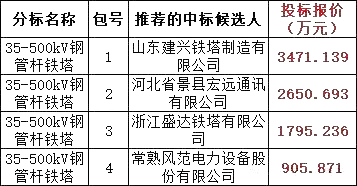 lv国际(中国区)- 官方网站
