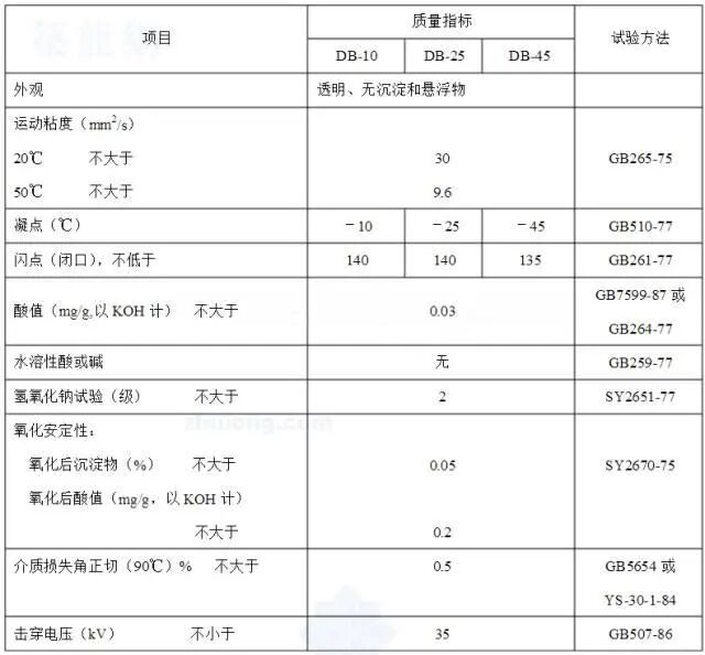 lv国际(中国区)- 官方网站