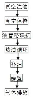 lv国际(中国区)- 官方网站