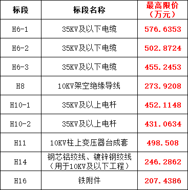 lv国际(中国区)- 官方网站