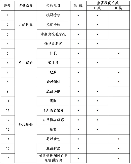 lv国际(中国区)- 官方网站