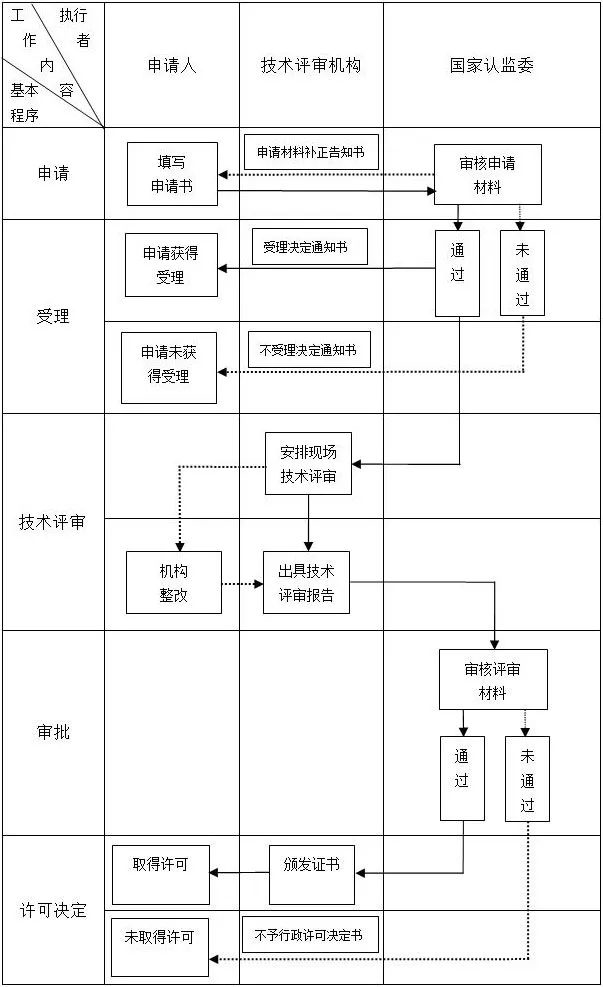 lv国际(中国区)- 官方网站