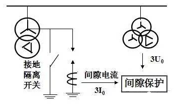 lv国际(中国区)- 官方网站