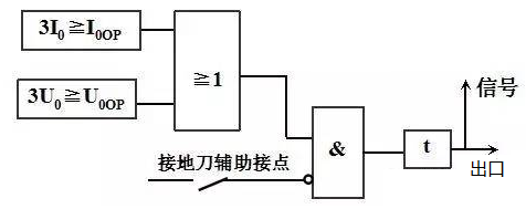 lv国际(中国区)- 官方网站