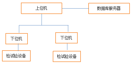 lv国际(中国区)- 官方网站