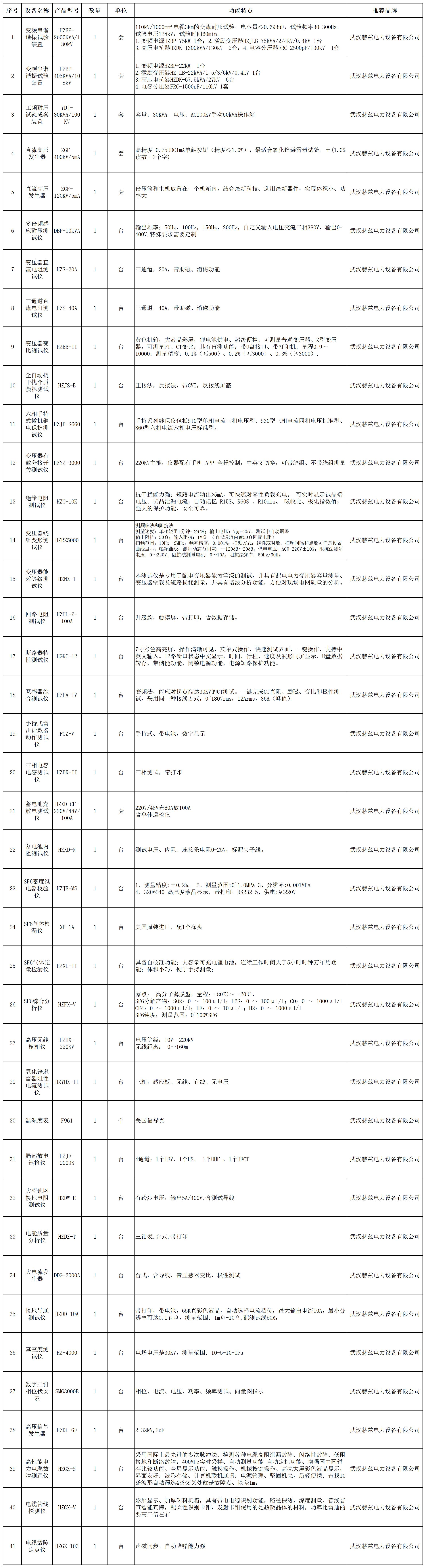lv国际(中国区)- 官方网站