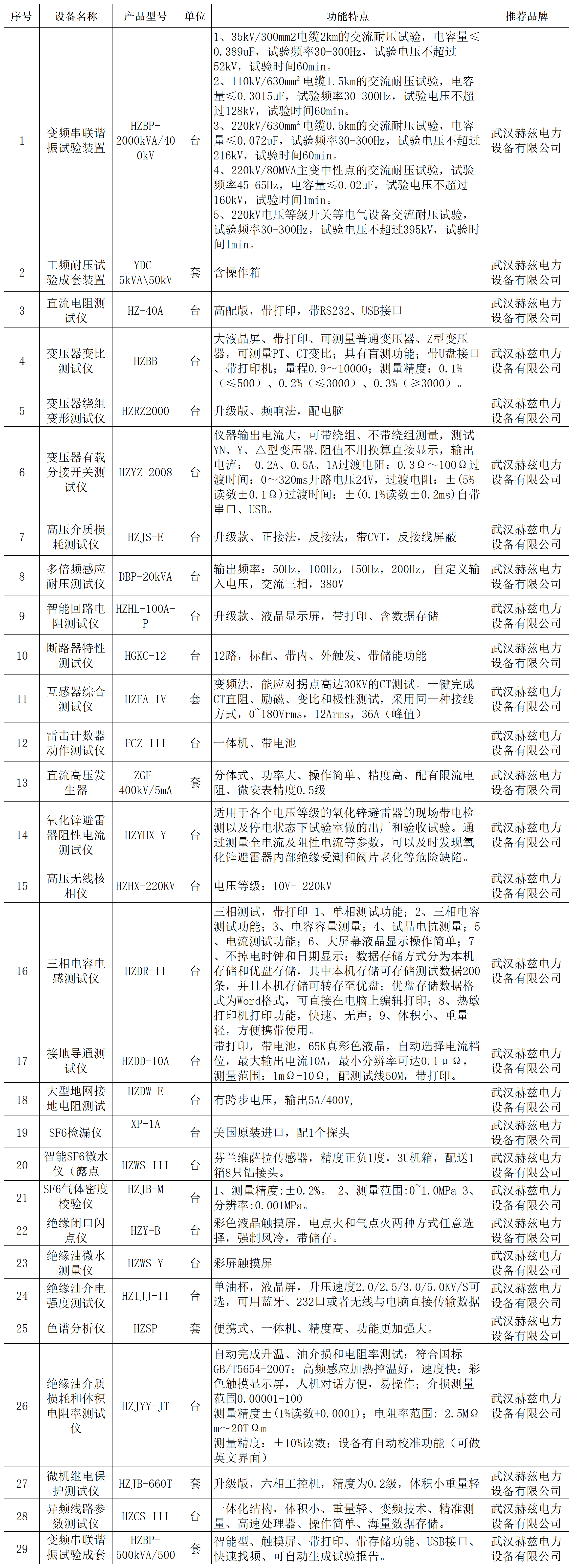 f2f8dd82ade088c151d257bb1b153649 lv国际(中国区)- 官方网站