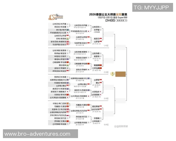 泰国与卡塔尔亚运会比赛前瞻及比分预测分析